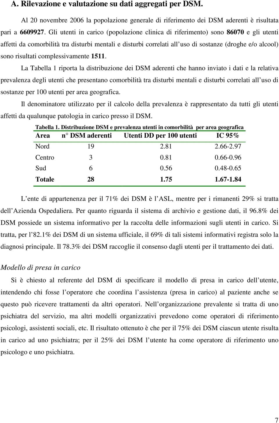 risultati complessivamente 1511.