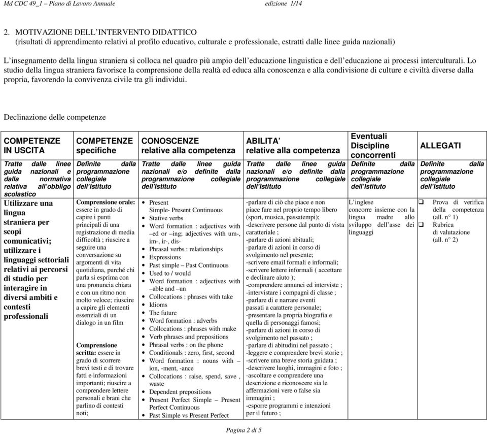 Lo studio della lingua straniera favorisce la comprensione della realtà ed educa alla conoscenza e alla condivisione di culture e civiltà diverse dalla propria, favorendo la convivenza civile tra gli