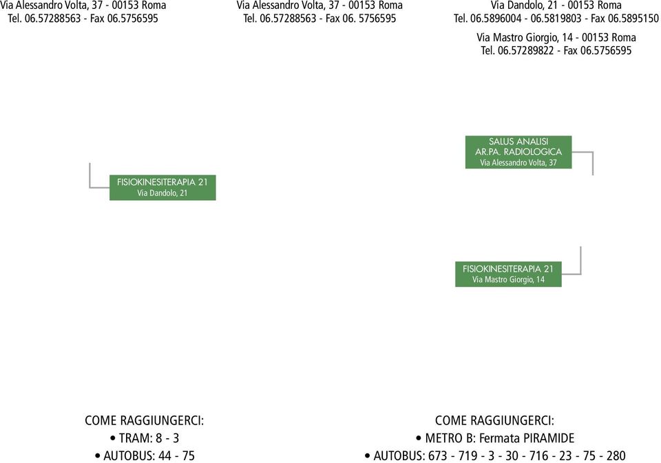 5756595 FISIOKINESITERAPIA 21 Via Dandolo, 21 SALUS ANALISI AR.PA.