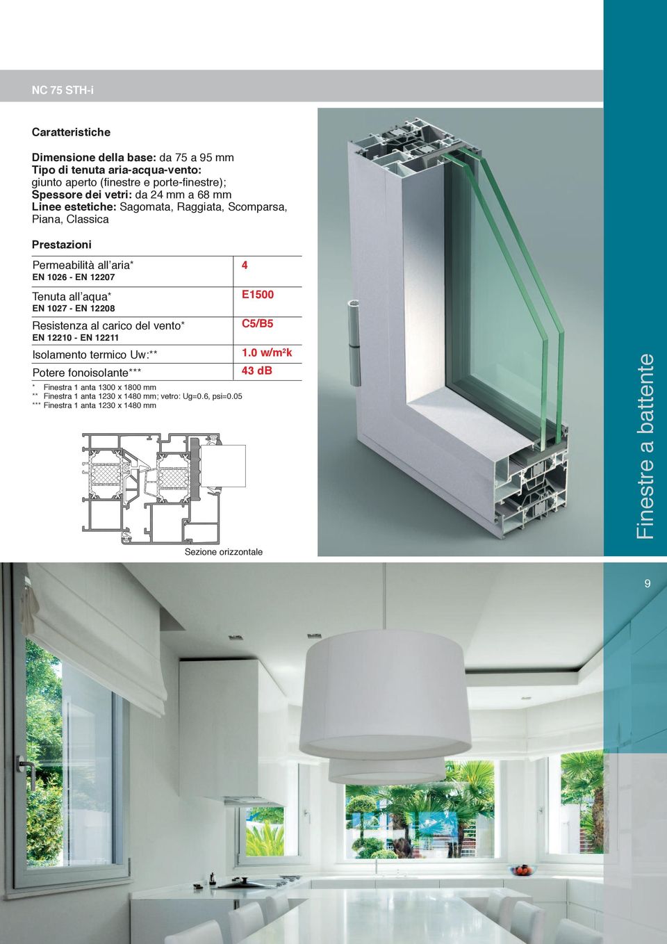 aqua* EN 1027 - EN 12208 Resistenza al carico del vento* EN 12210 - EN 12211 Isolamento termico Uw:** Potere fonoisolante*** * Finestra 1 anta 1300 x 1800