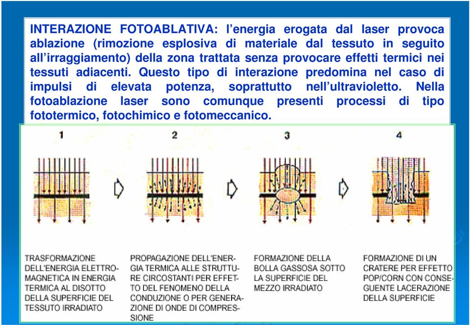 adiacenti.