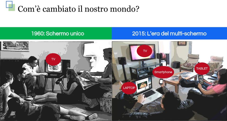 1960: Schermo unico 2015: L