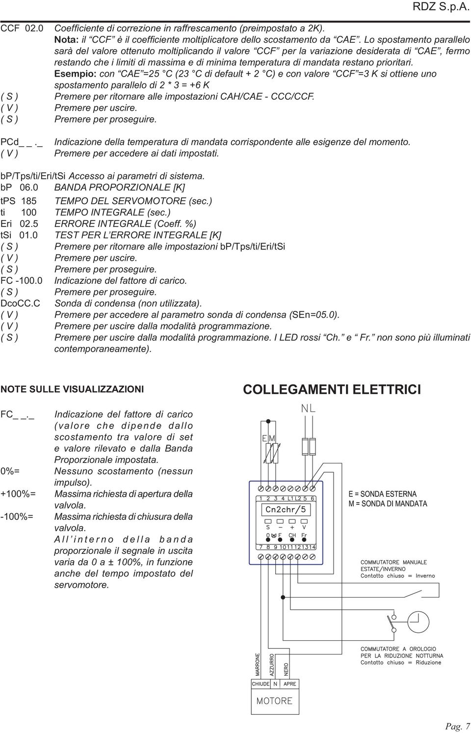 prioritari. Esempio: con CAE =25 C (23 C di default + 2 C) e con valore CCF =3 K si ottiene uno spostamento parallelo di 2 * 3 = +6 K ( S ) Premere per ritornare alle impostazioni CAH/CAE - CCC/CCF.