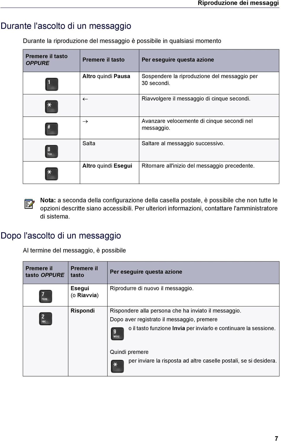 Saltare al messaggio successivo. Altro quindi Esegui Ritornare all'inizio del messaggio precedente.