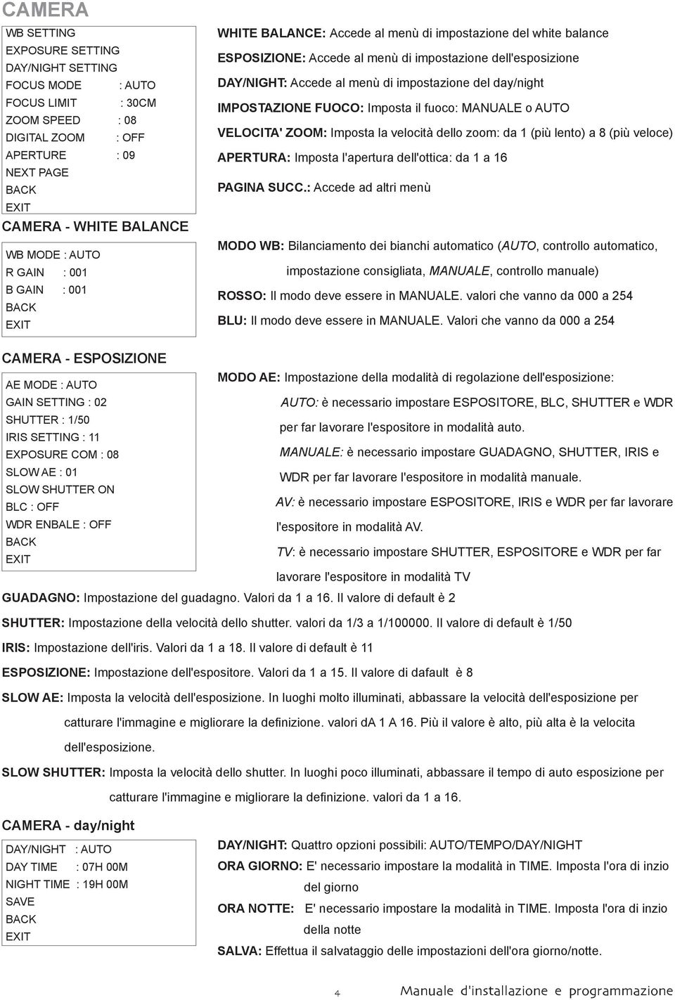 IMPOSTAZIONE FUOCO: Imposta il fuoco: MANUALE o AUTO VELOCITA' ZOOM: Imposta la velocità dello zoom: da 1 (più lento) a 8 (più veloce) APERTURA: Imposta l'apertura dell'ottica: da 1 a 16 PAGINA SUCC.