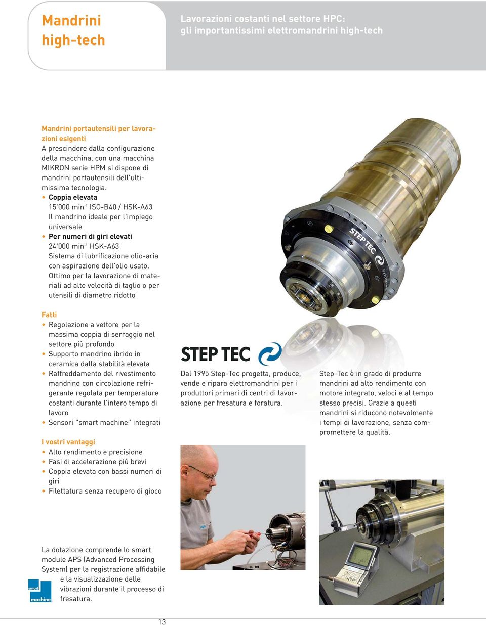 Coppia elevata 15'000 min -1 ISO-B40 / HSK-A63 Il mandrino ideale per l'impiego universale Per numeri di giri elevati 24'000 min -1 HSK-A63 Sistema di lubrificazione olio-aria con aspirazione