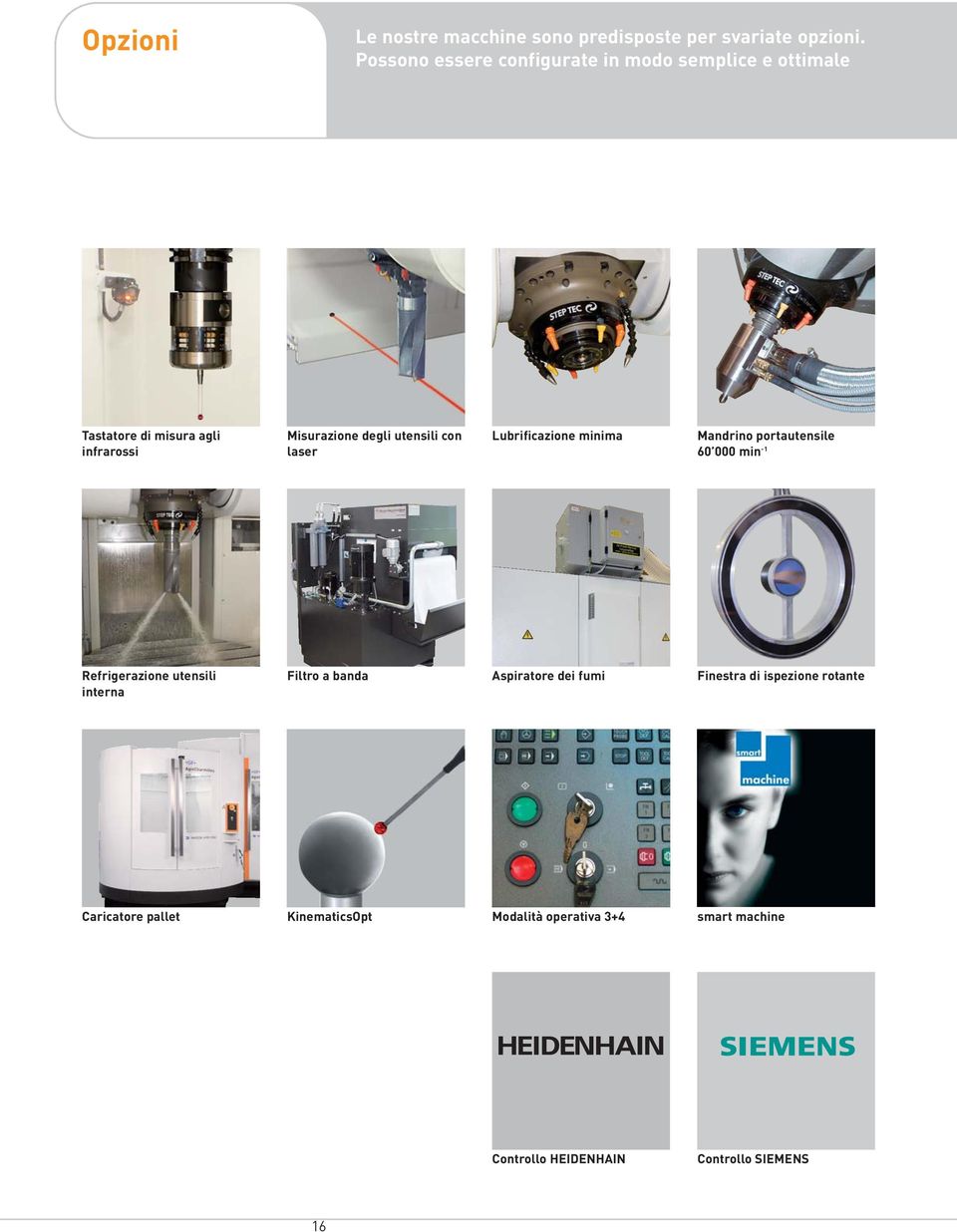 utensili con laser Lubrificazione minima Mandrino portautensile 60 000 min -1 Refrigerazione utensili interna