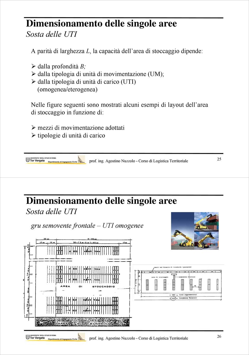 Nelle figure seguenti sono mostrati alcuni esempi di layout dell area di stoccaggio in funzione di: mezzi di movimentazione