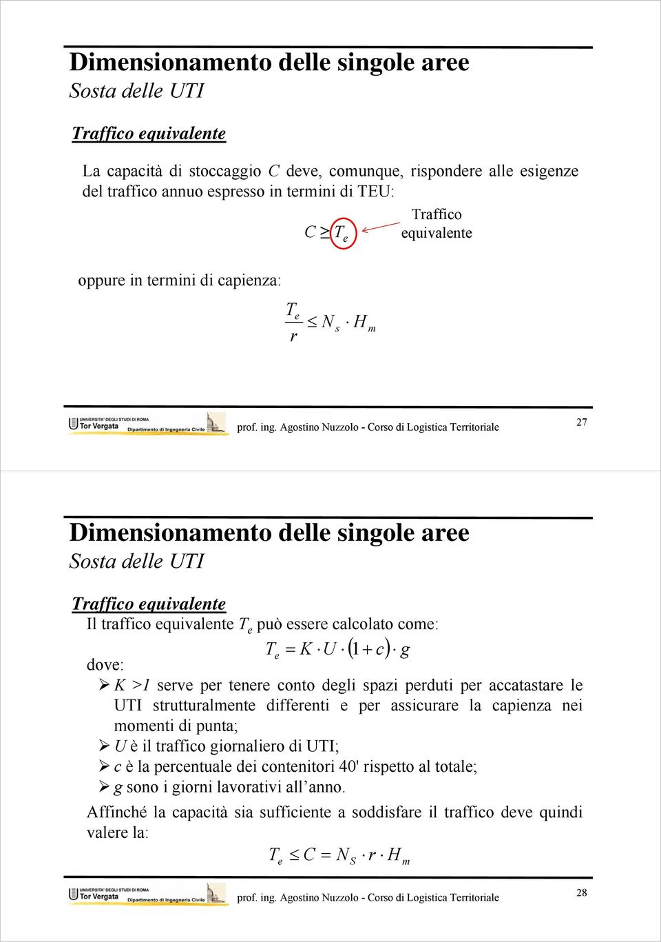 = K U ( 1+ c) g dove: K >1 serve per tenere conto degli spazi perduti per accatastare le UTI strutturalmente differenti e per assicurare la capienza nei momenti di punta; U è il traffico giornaliero