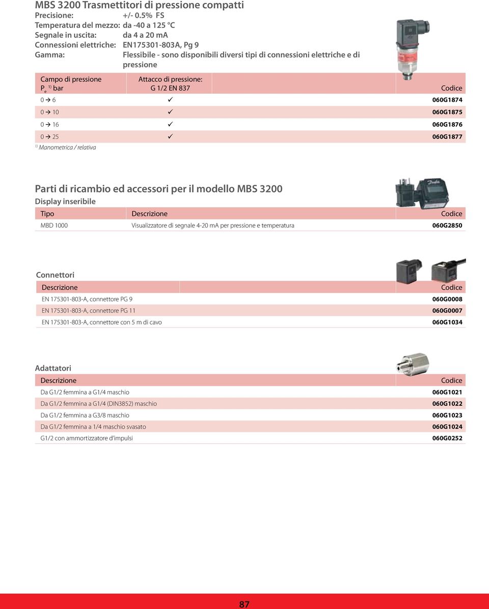 di pressione Campo di pressione P e 1) bar Attacco di pressione: G 1/2 EN 837 0 à 6 060G1874 0 à 10 060G1875 0 à 16 060G1876 0 à 25 060G1877 1) Manometrica / relativa Parti di ricambio ed accessori