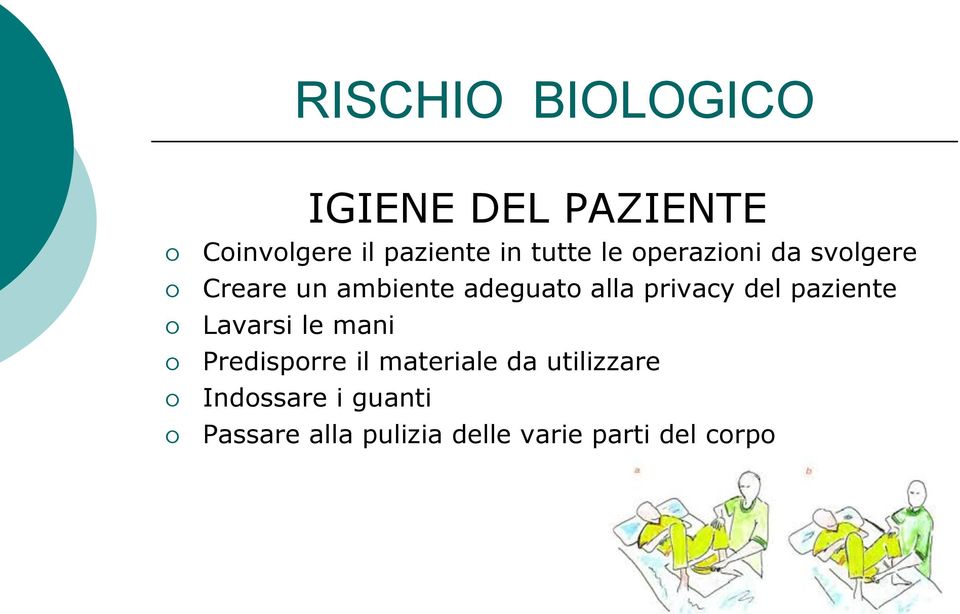 privacy del paziente Lavarsi le mani Predisporre il materiale da