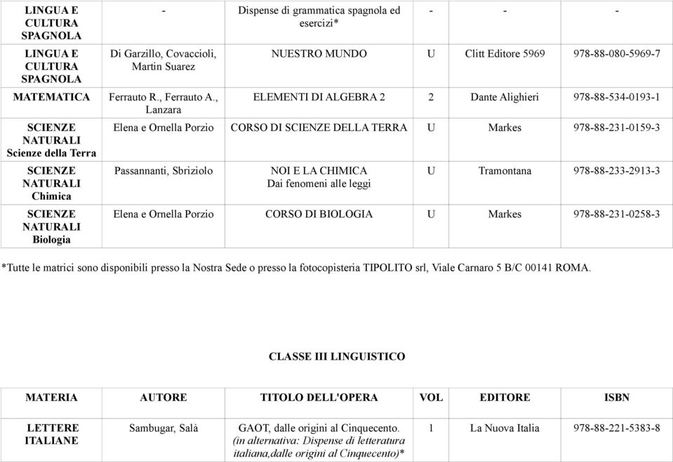 Passannanti, Sbriziolo NOI E LA CHIMICA Dai fenomeni alle leggi U Tramontana 978-88-233-2913-3 Elena e Ornella Porzio CORSO DI BIOLOGIA U Markes 978-88-231-0258-3 *Tutte le matrici sono disponibili