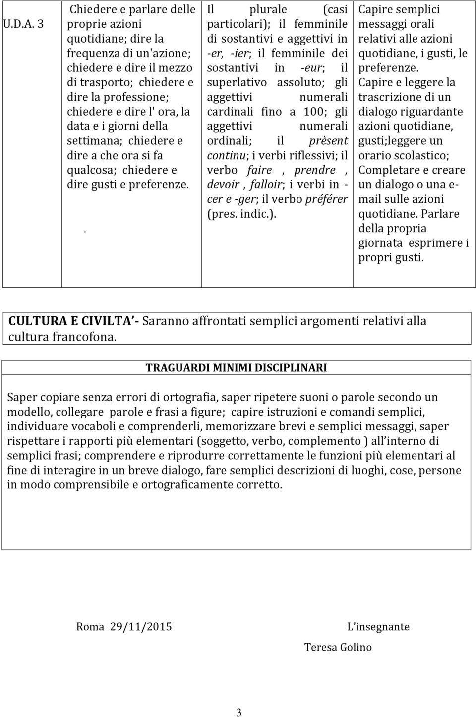 della settimana; chiedere e dire a che ora si fa qualcosa; chiedere e dire gusti e preferenze.