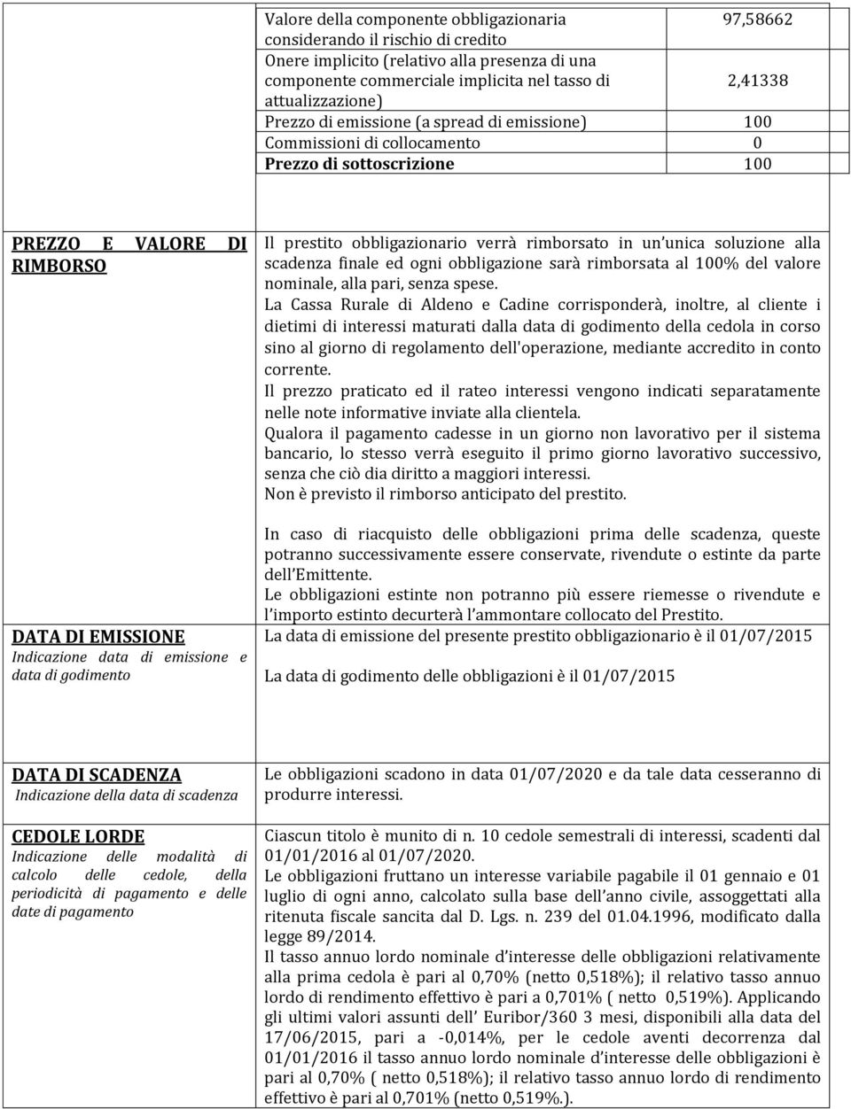 e data di godimento Il prestito obbligazionario verrà rimborsato in un unica soluzione alla scadenza finale ed ogni obbligazione sarà rimborsata al 100% del valore nominale, alla pari, senza spese.