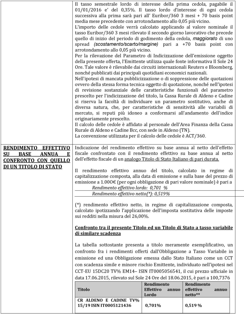 L importo delle cedole verrà calcolato applicando al valore nominale il tasso Euribor/360 3 mesi rilevato il secondo giorno lavorativo che precede quello di inizio del periodo di godimento della