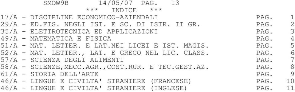 CLASS. PAG. 6 57/A - SCIENZA DEGLI ALIMENTI PAG. 7 58/A - SCIENZE,MECC.AGR.,COST.RUR. E TEC.GEST.AZ. PAG. 8 61/A - STORIA DELL'ARTE PAG.