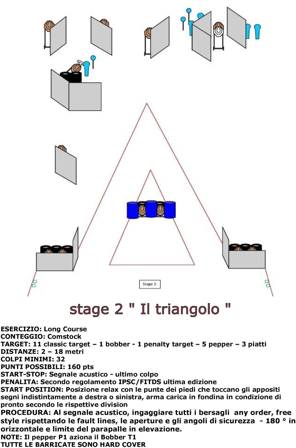 fondina in condizione di pronto secondo le rispettive division PROCEDURA: Al segnale acustico, ingaggiare tutti i bersagli any order, free style