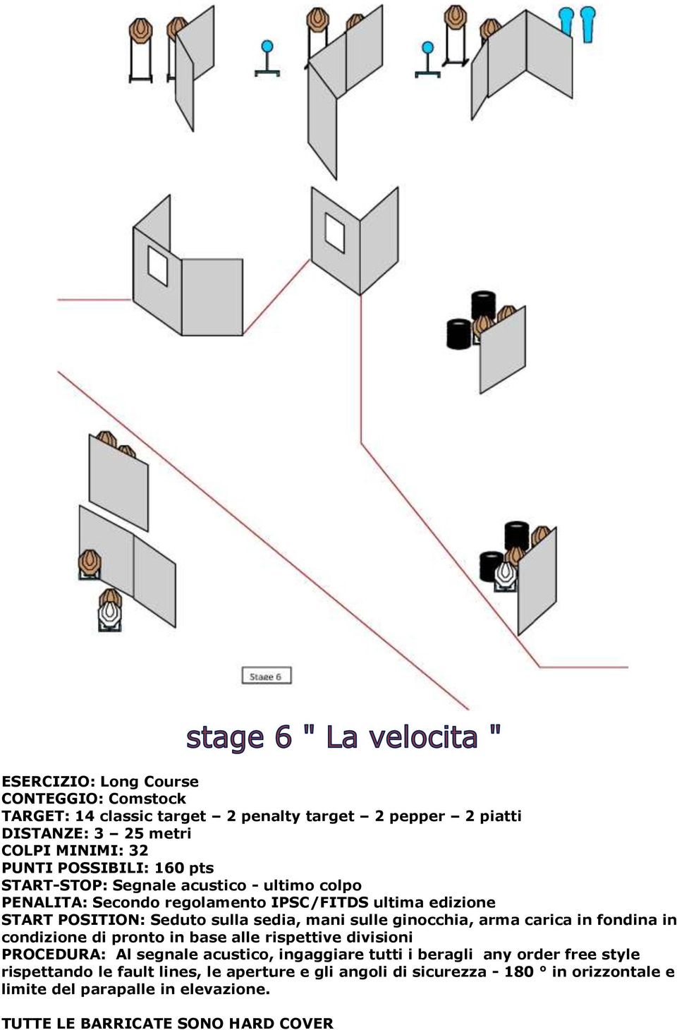 pronto in base alle rispettive divisioni PROCEDURA: Al segnale acustico, ingaggiare tutti i beragli any order free style