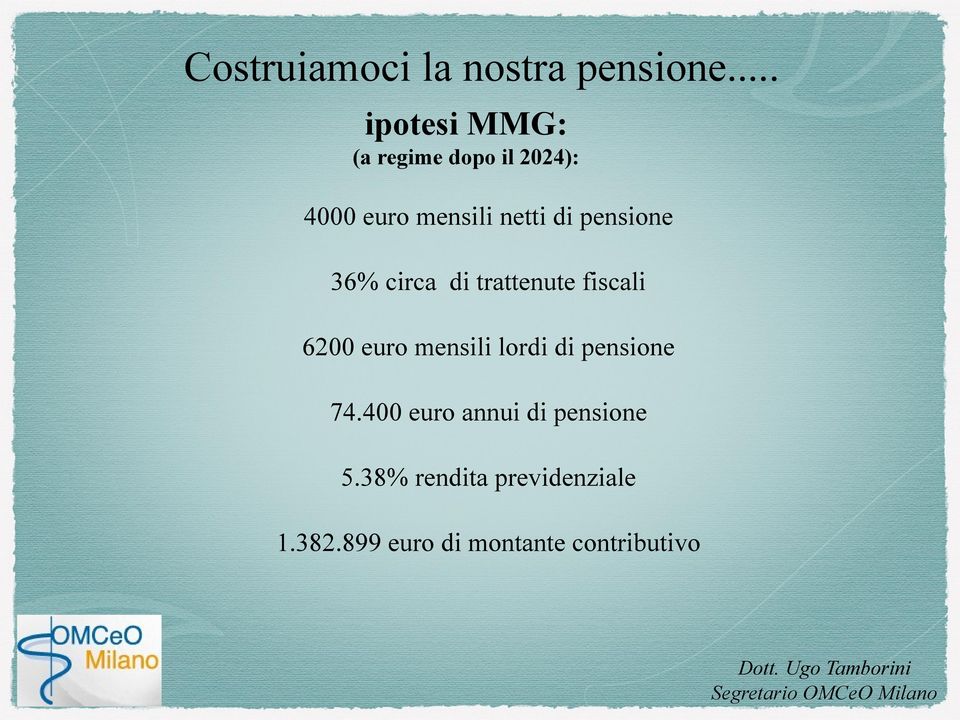 pensione 36% circa di trattenute fiscali 6200 euro mensili lordi di