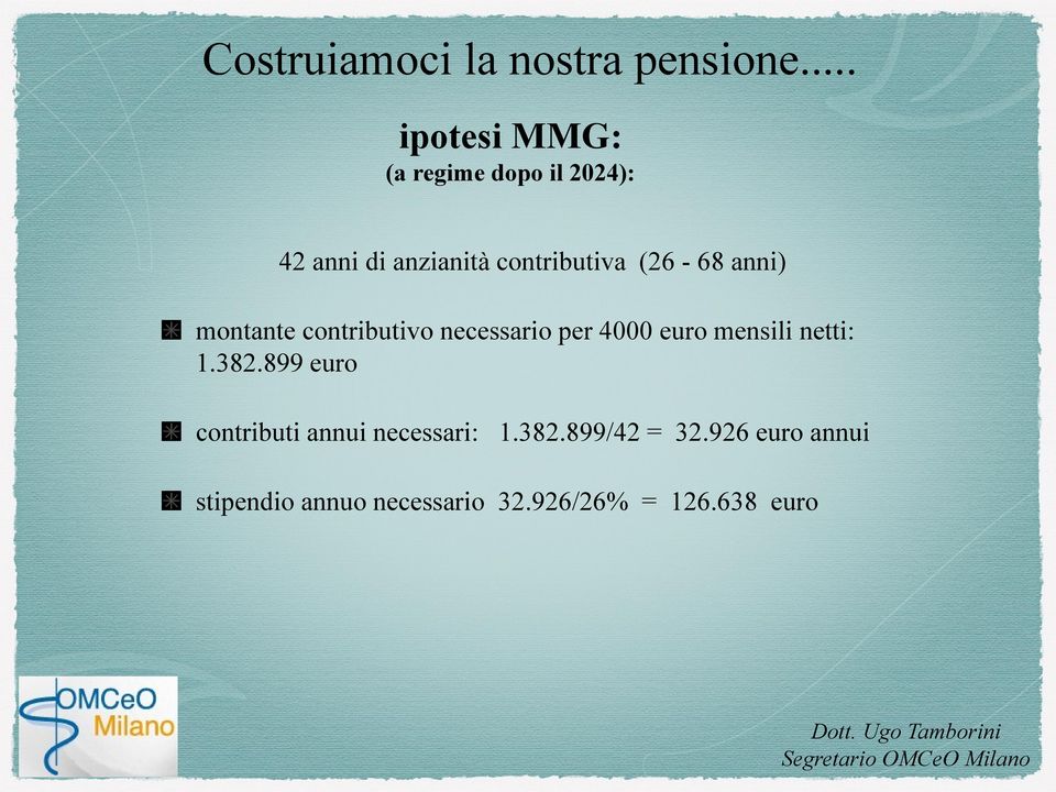 (26-68 anni) montante contributivo necessario per 4000 euro mensili netti: 1.