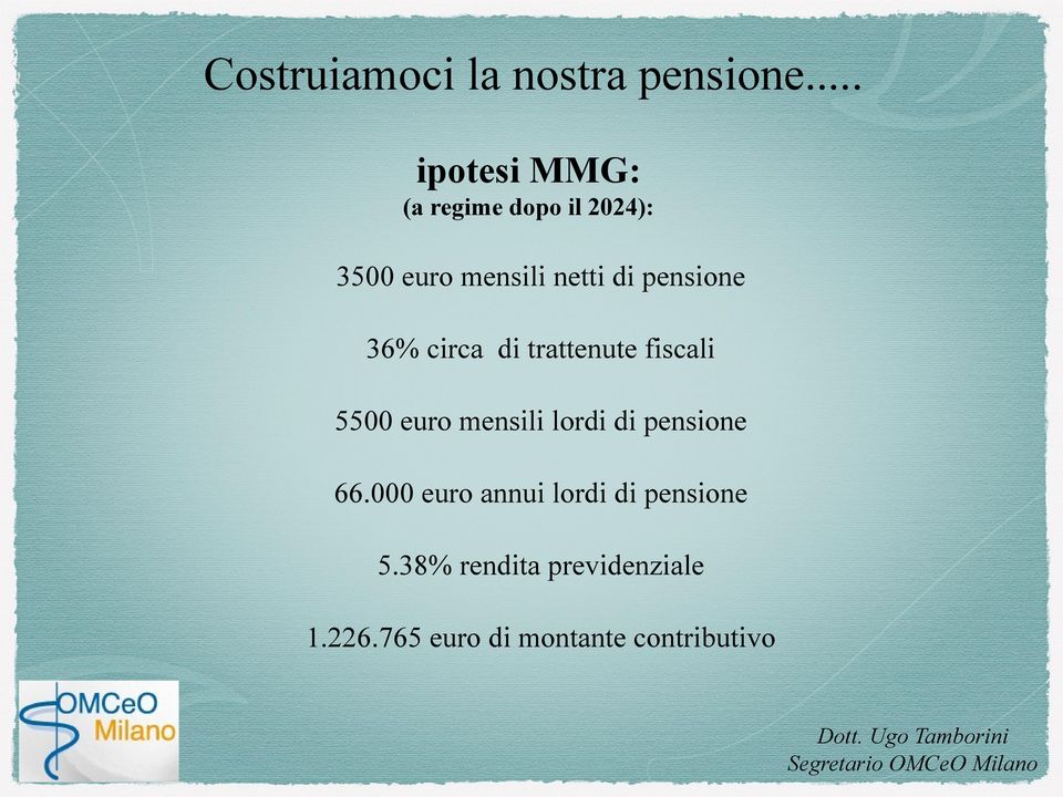 pensione 36% circa di trattenute fiscali 5500 euro mensili lordi di