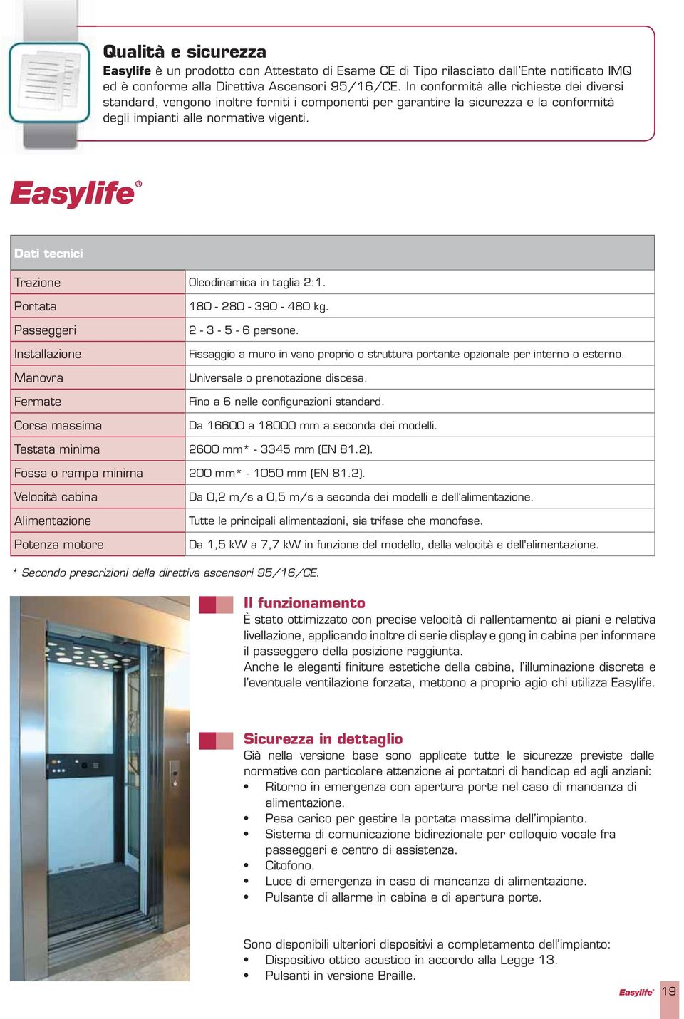 Dati tecnici Trazione Oleodinamica in taglia 2:1. Portata Passeggeri Installazione Manovra Fermate Corsa massima 180-280 - 390-480 kg. 2-3 - 5-6 persone.