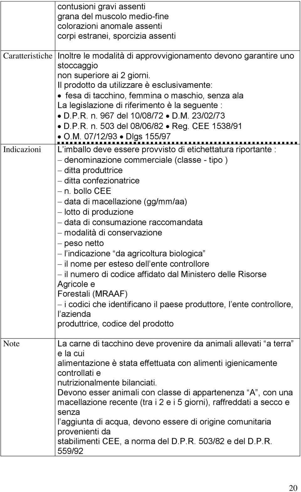 M. 23/02/73 D.P.R. n. 503 del 08/06/82 Reg. CEE 1538/91 O.M. 07/12/93 Dlgs 155/97 Indicazioni L imballo deve essere provvisto di etichettatura riportante : denominazione commerciale (classe - tipo ) ditta produttrice ditta confezionatrice n.