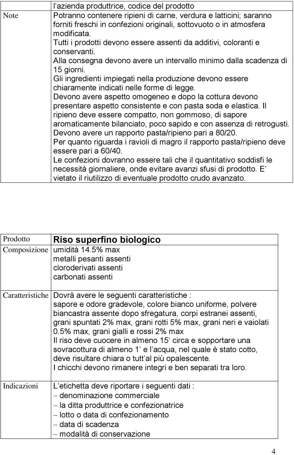 Gli ingredienti impiegati nella produzione devono essere chiaramente indicati nelle forme di legge.