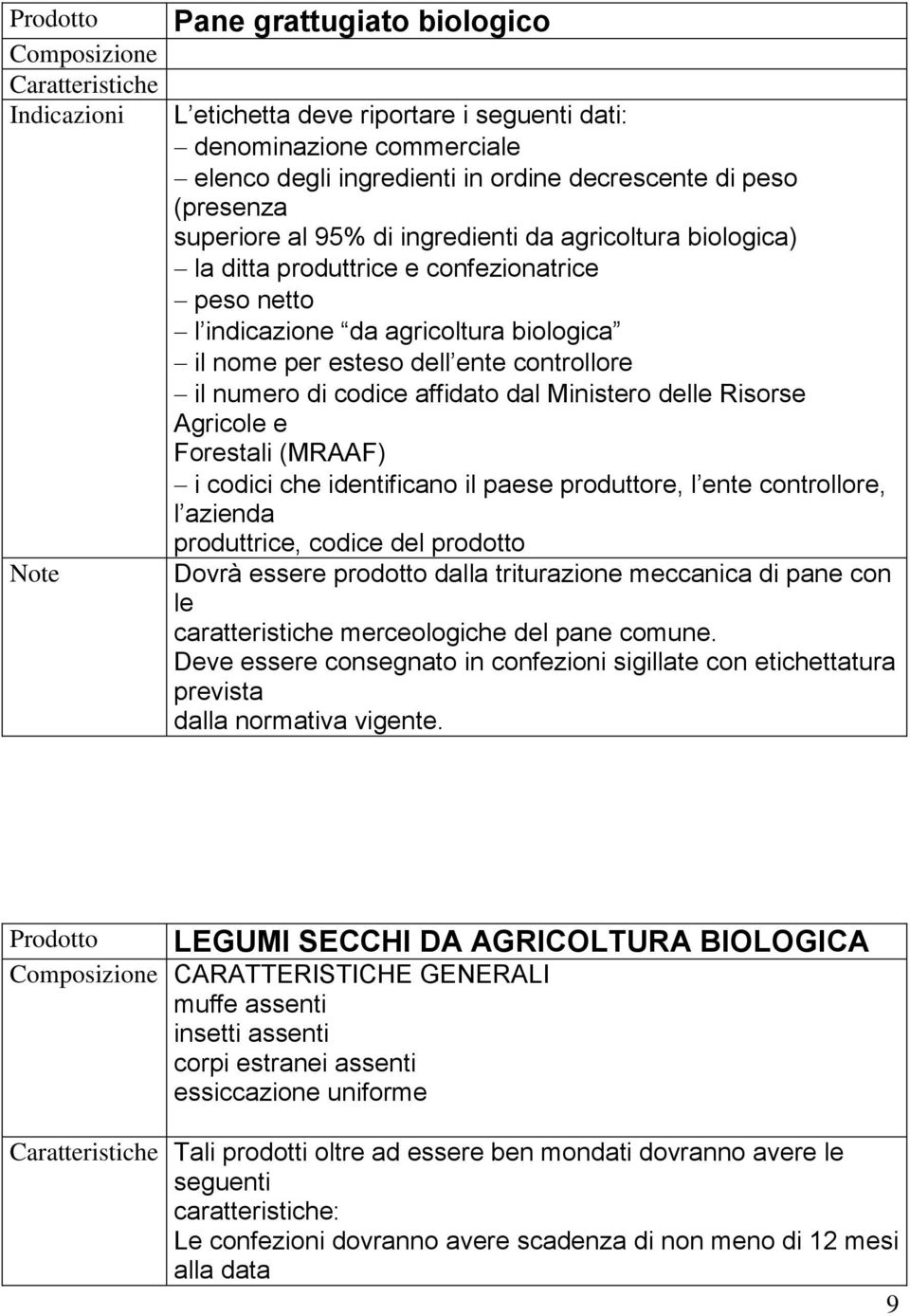 (MRAAF) l azienda produttrice, codice del prodotto Dovrà essere prodotto dalla triturazione meccanica di pane con le caratteristiche merceologiche del pane comune.