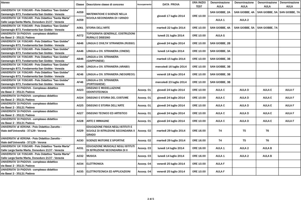 00 SAN GIOBBE, 4A SAN GIOBBE, 5A SAN GIOBBE, 7A A072 TOPOGRAFIA GENERALE, COSTRUZIONI RURALI E DISEGNO _accorp lunedì 21 luglio 2014 ORE 10.00 G A646 (RUSSO) _accorp giovedì 24 luglio 2014 ORE 10.