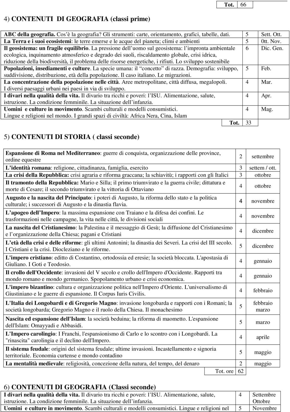 La pressione dell uomo sul geosistema: l impronta ambientale 6 Dic. Gen.