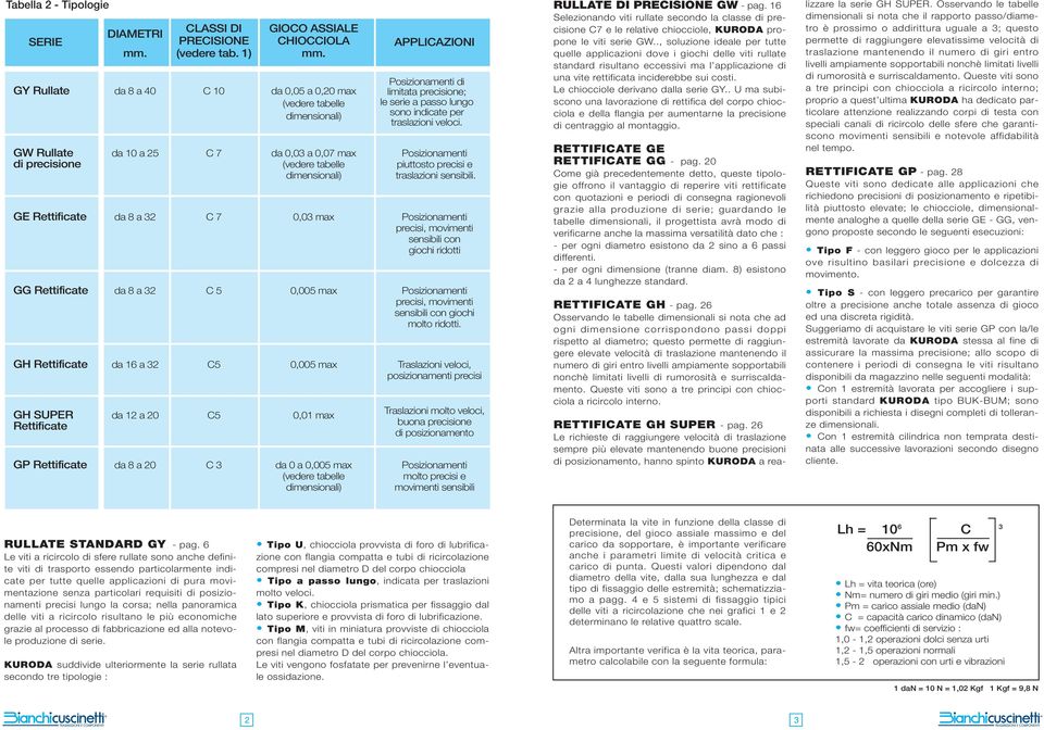 imensionali) traslazioni sensibili.