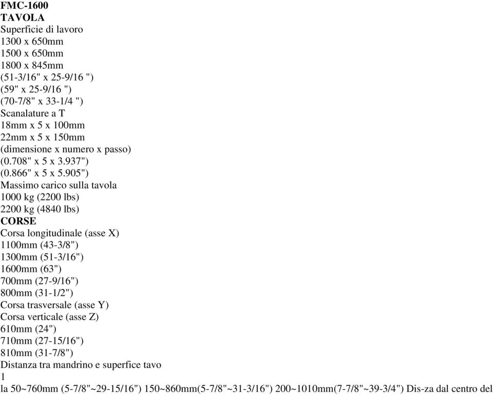 905") Massimo carico sulla tavola 1000 kg (2200 lbs) 2200 kg (4840 lbs) CORSE Corsa longitudinale (asse X) 1100mm (43-3/8") 1300mm (51-3/16") 1600mm (63") 700mm (27-9/16")