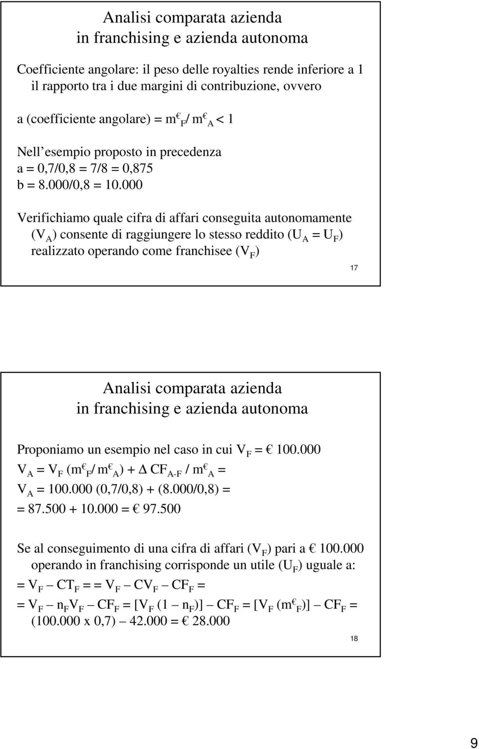 000 Verifichiamo quale cifra di affari conseguita autonomamente (V A ) consente di raggiungere lo stesso reddito (U A = U F ) realizzato operando come franchisee (V F ) 17 Proponiamo un esempio nel