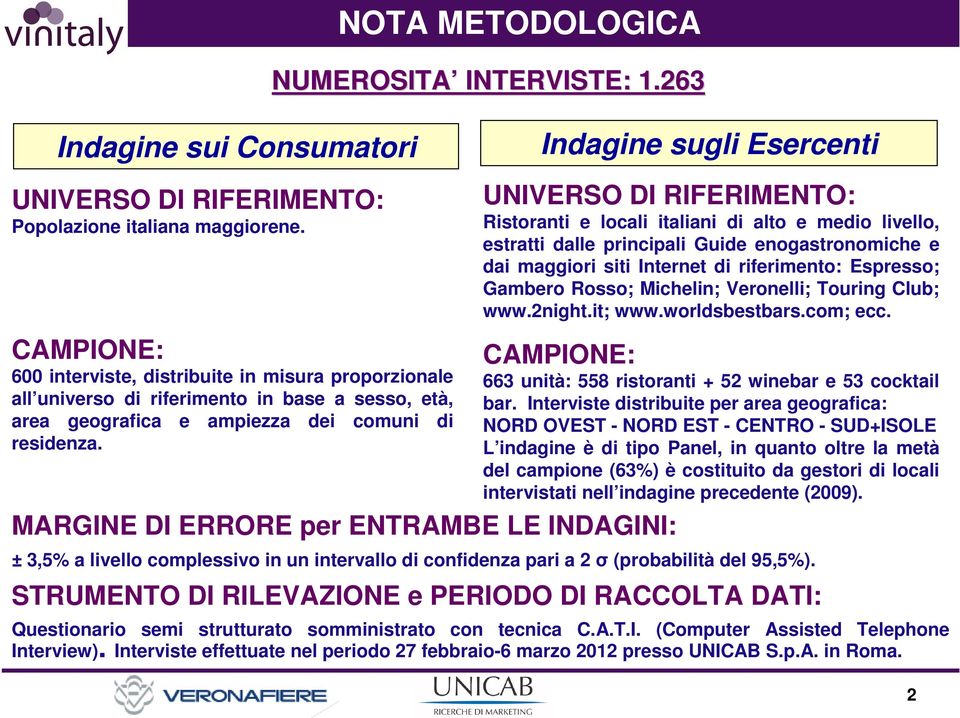 263 MARGINE DI ERRORE per ENTRAMBE LE INDAGINI: Indagine sugli Esercenti UNIVERSO DI RIFERIMENTO: Ristoranti e locali italiani di alto e medio livello, estratti dalle principali Guide