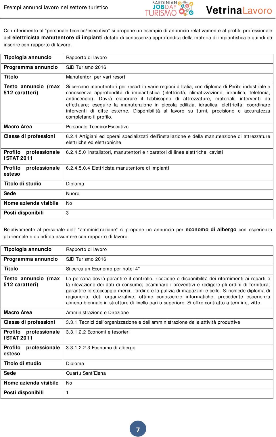 Tipologia annuncio Rapporto di lavoro Manutentori per vari resort cercano manutentori per resort in varie regioni d Italia, con diploma di Perito industriale e conoscenza approfondita di