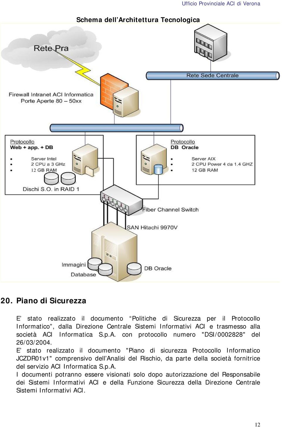 alla società ACI Informatica S.p.A. con protocollo numero "DSI/0002828" del 26/03/2004.