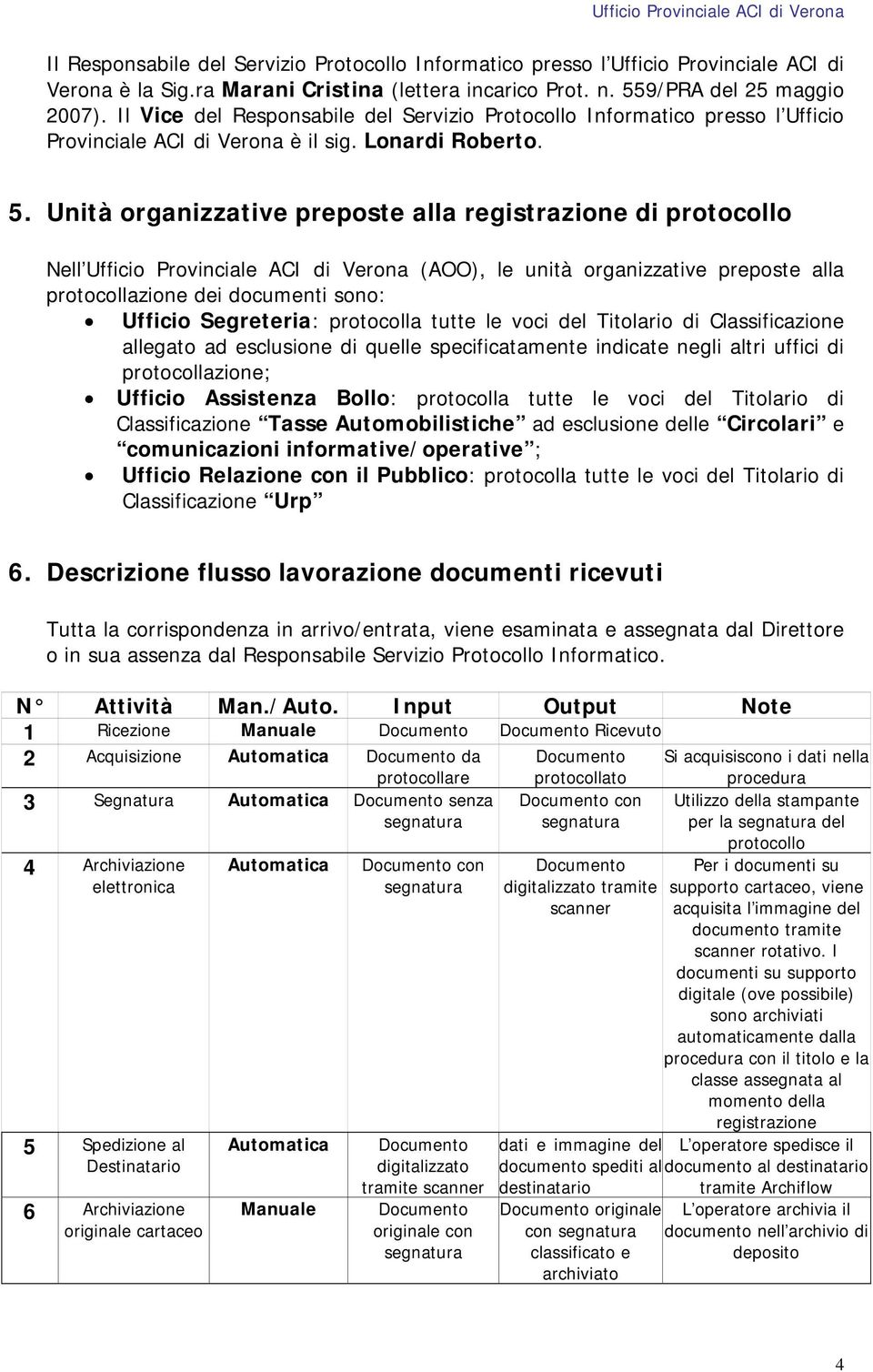 Unità organizzative preposte alla registrazione di protocollo Nell Ufficio Provinciale ACI di Verona (AOO), le unità organizzative preposte alla protocollazione dei documenti sono: Ufficio