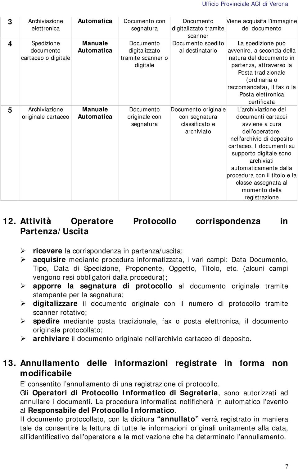 spedizione può avvenire, a seconda della natura del documento in partenza, attraverso la Posta tradizionale (ordinaria o raccomandata), il fax o la Posta elettronica certificata Documento originale L