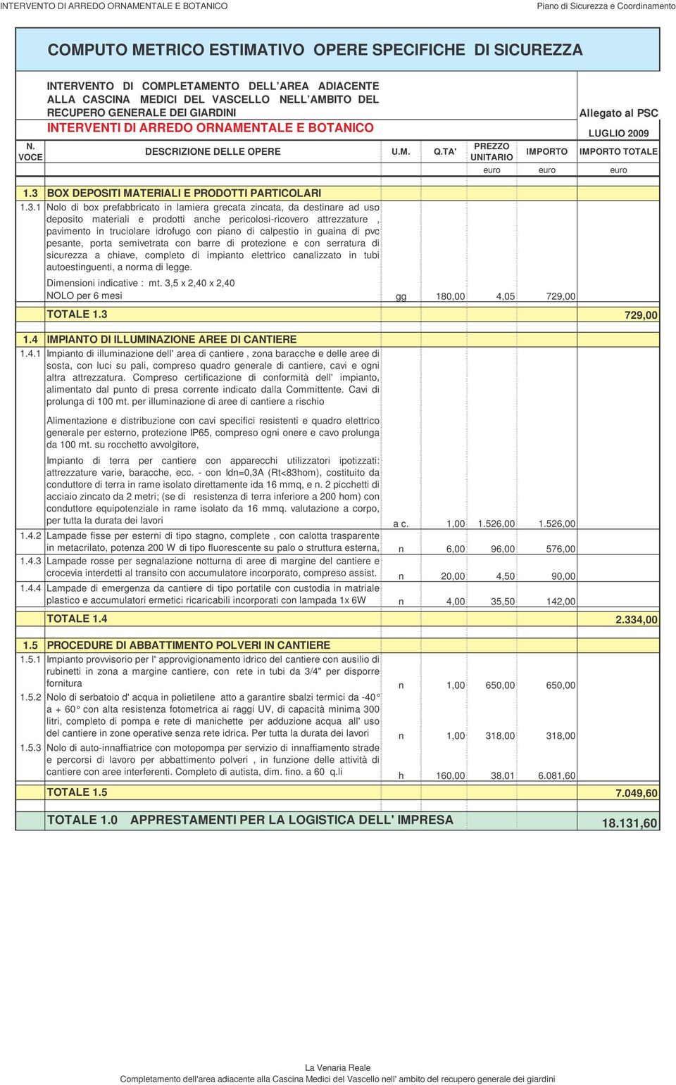 canalizzato in tubi autoestinguenti, a norma di legge. Dimensioni indicative : mt. 3,5 x 2,40 x 2,40 NOLO per 6 mesi gg 180,00 4,05 729,00 TOTALE 1.3 729,00 1.