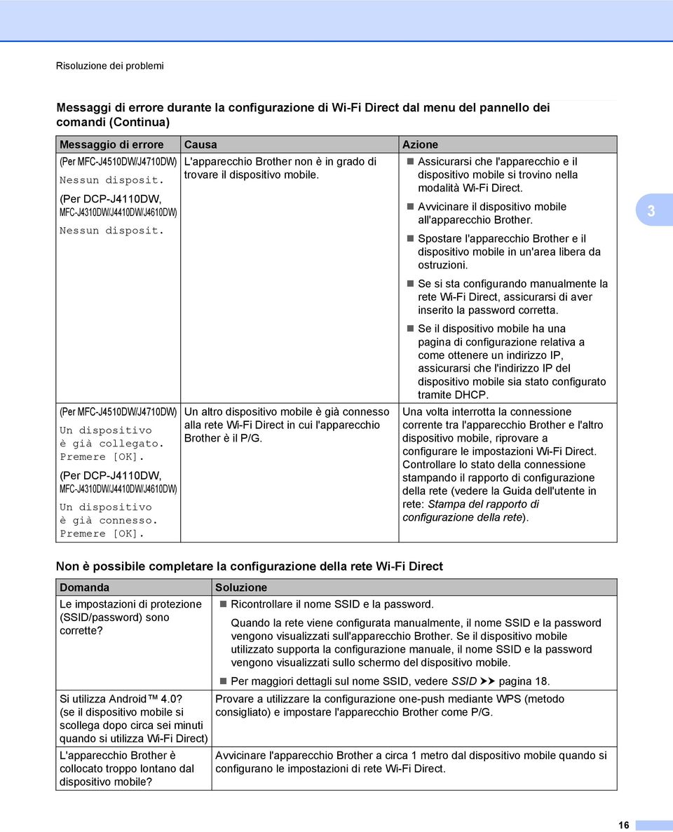 (Per MFC-J4510DW/J4710DW) Un dispositivo è già collegato. Premere [OK]. (Per DCP-J4110DW, MFC-J4310DW/J4410DW/J4610DW) Un dispositivo è già connesso. Premere [OK]. Un altro dispositivo mobile è già connesso alla rete Wi-Fi Direct in cui l'apparecchio Brother è il P/G.