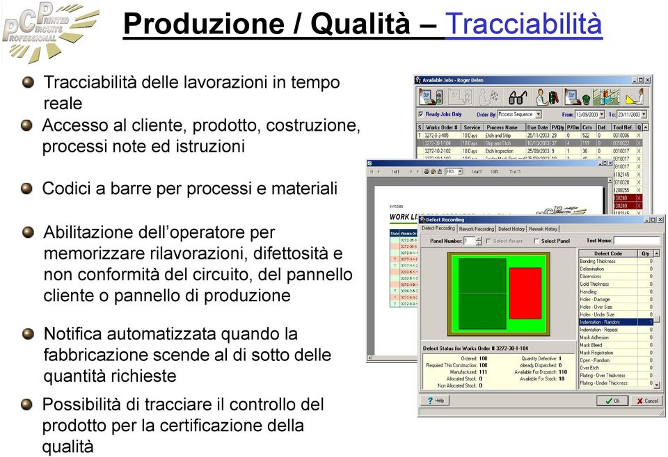 difettosità e non conformità del circuito, del pannello cliente o pannello di produzione Notifica automatizzata quando la