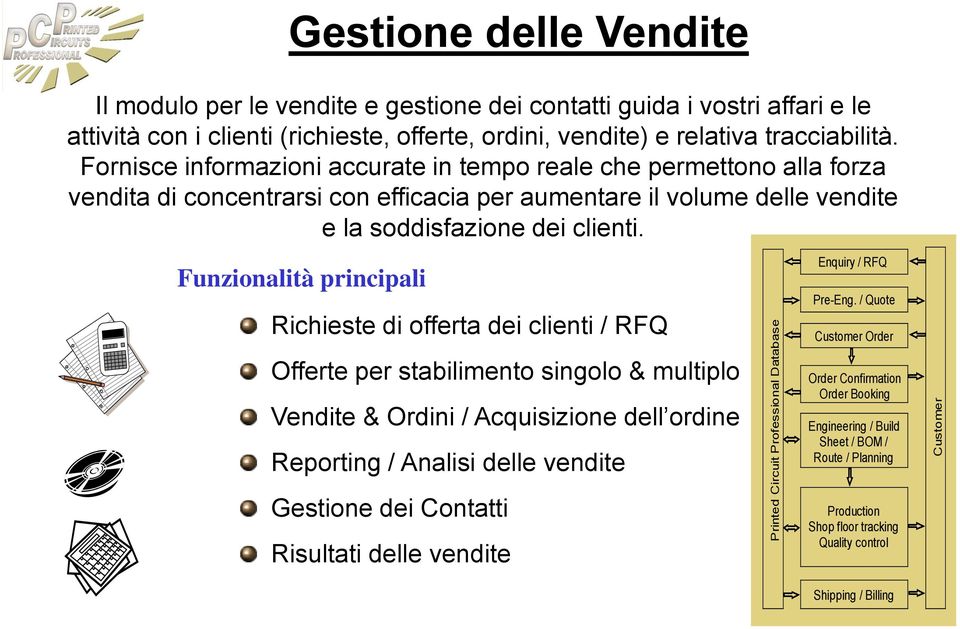 Fornisce informazioni accurate in tempo reale che permettono alla forza vendita di concentrarsi con efficacia per aumentare il volume delle vendite e la soddisfazione dei clienti.