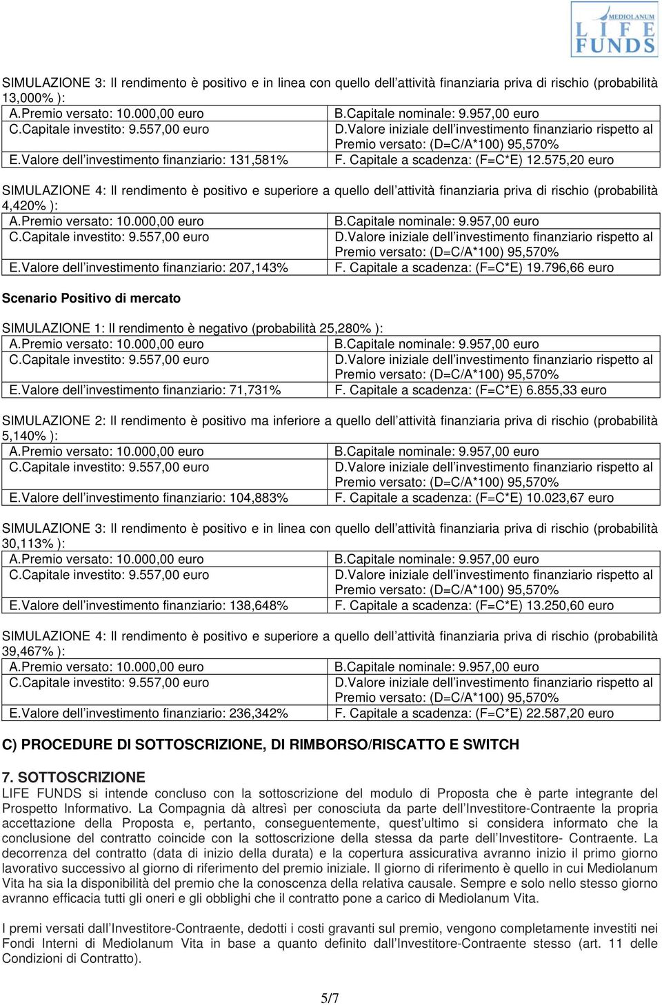 796,66 euro Scenario Positivo di mercato SIMULAZIONE 1: Il rendimento è negativo (probabilità 25,280% ): E.Valore dell investimento finanziario: 71,731% F. Capitale a scadenza: (F=C*E) 6.