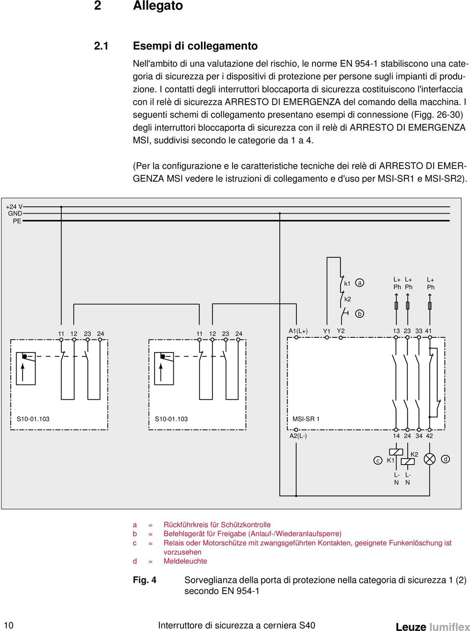 I contatti degli interruttori bloccaporta di sicurezza costituiscono l'interfaccia con il relè di sicurezza ARRESTO DI EMERGEZA del comando della macchina.