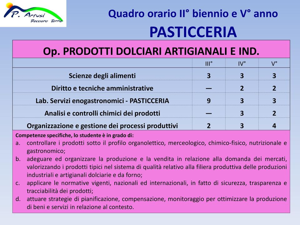 controllare i prodotti sotto il profilo organolettico, merceologico, chimico-fisico, nutrizionale e gastronomico; b.