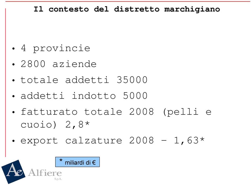 addetti indotto 5000 fatturato totale 2008