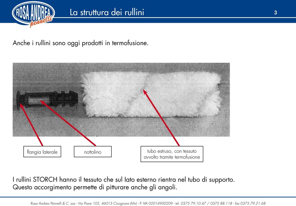 flangia laterale nottolino tubo estruso, con tessuto avvolto tramite