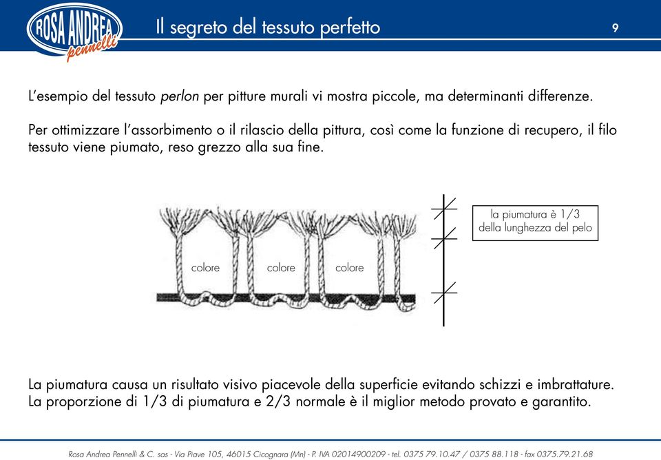 grezzo alla sua fine.