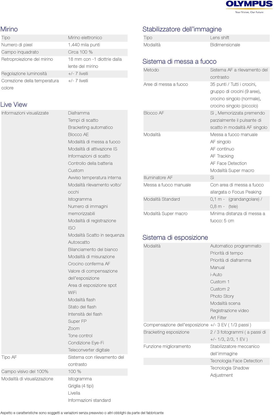 +/- 7 livelli colore Sistema di messa a fuoco Metodo contrasto Aree di messa a fuoco 35 punti / Tutti i crocini, gruppo di crocini (9 aree), crocino singolo (normale), Live View Informazioni